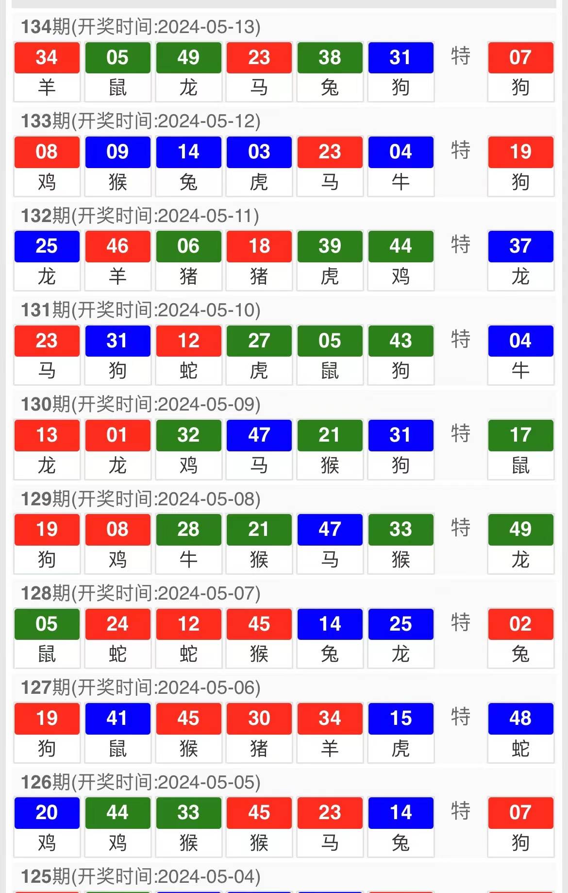 马会传真资料2025新澳门035期11-6-3-20-4-37T：28