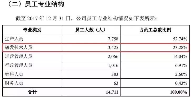 新澳开奖记录今天结果237期13-25-20-26-15-47T：22