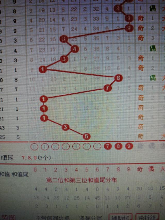 二四六香港资料期期准千附三险阻339期33-18-27-42-17-36T：37