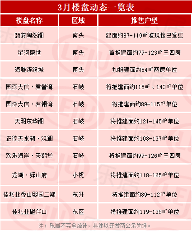 新澳天天开奖资料大全62期143期33-20-44-13-39-42T：10