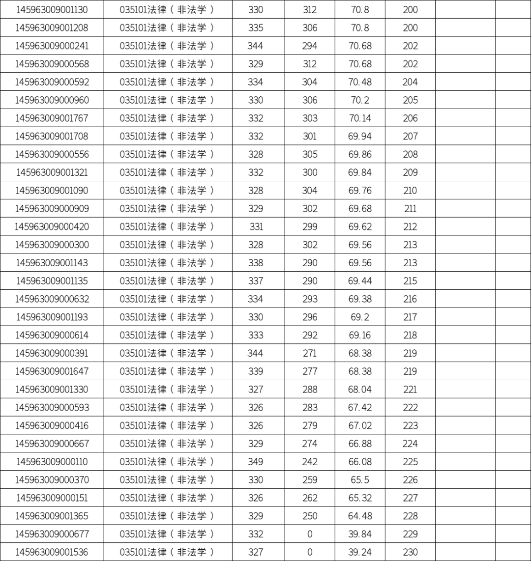 开澳门开结果_圆满释义解释落实_论坛款326.357