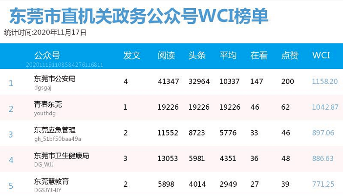 广东八二站澳门资料查询200期2-23-9-36-8-22T：24