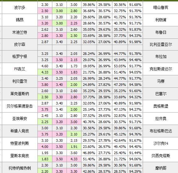 2024新澳天天彩免费资料大全查询_聪慧解答解释执行_进阶版370.99