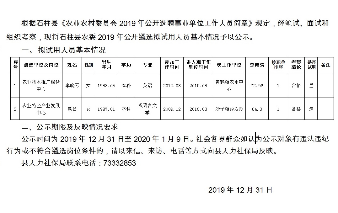 西崖村民委员会最新招聘信息概览