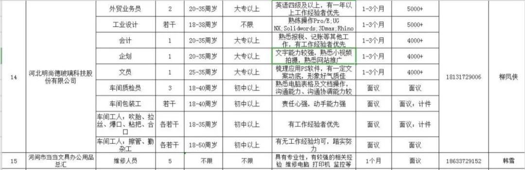 河间市人力资源和社会保障局最新人事任命解析