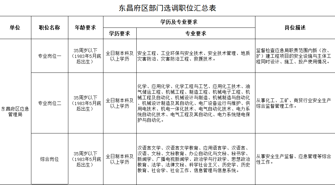 马村区级托养福利事业单位的最新领导及其影响