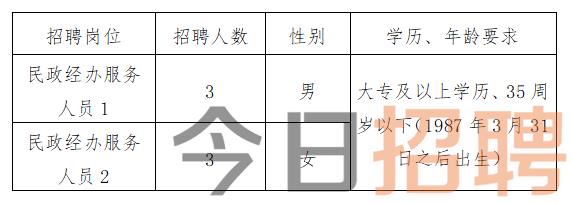 峨山彝族自治县应急管理局最新招聘信息概况