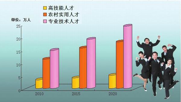 复兴区康复事业单位最新发展规划，塑造未来康复事业的蓝图