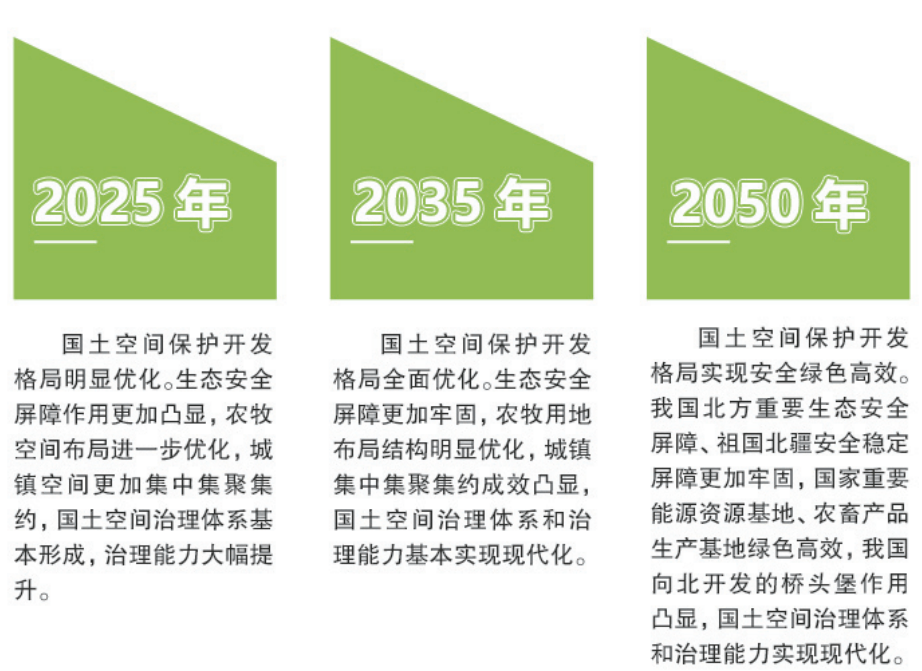 曲靖市民族事务委员会最新发展规划