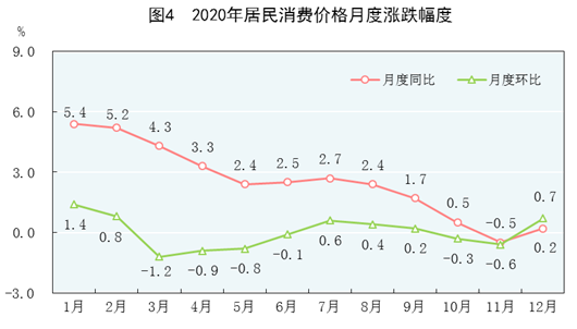 黔南布依族苗族自治州市发展和改革委员会最新动态报道