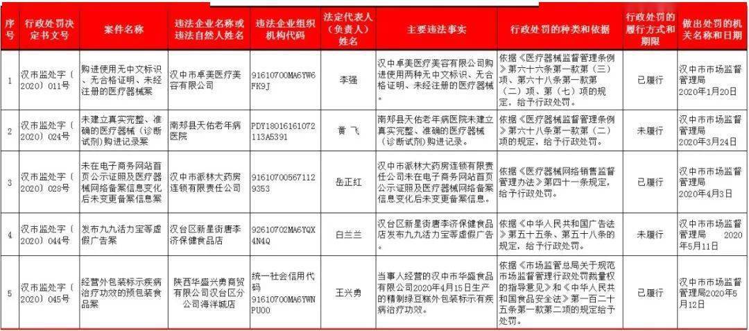 五通桥区级托养福利事业单位最新招聘信息概述