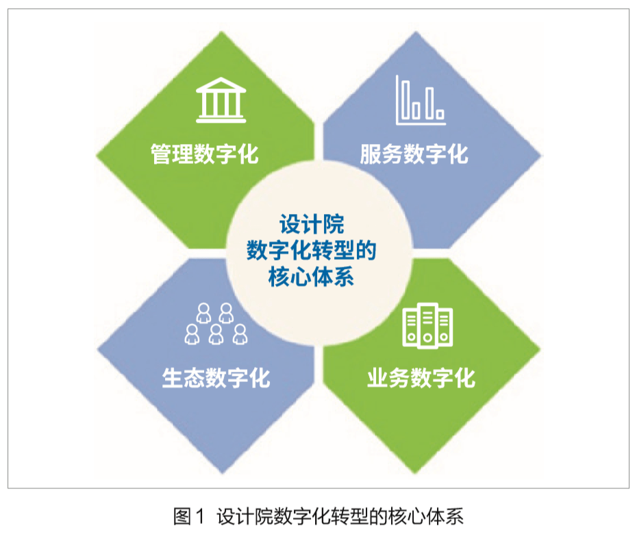 利津县数据和政务服务局最新项目，推动数字化转型，优化政务服务