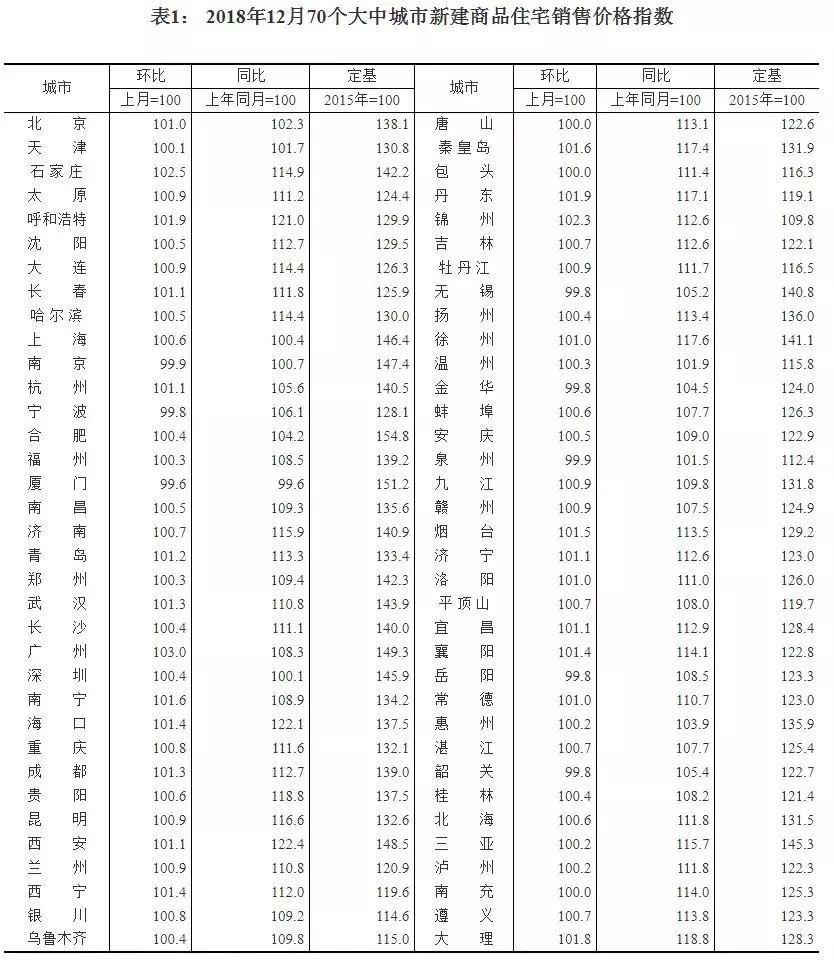 太原市统计局最新招聘信息概览