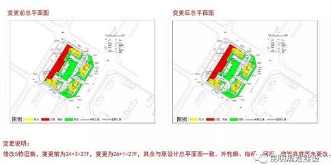 官渡区数据和政务服务局最新发展规划探讨