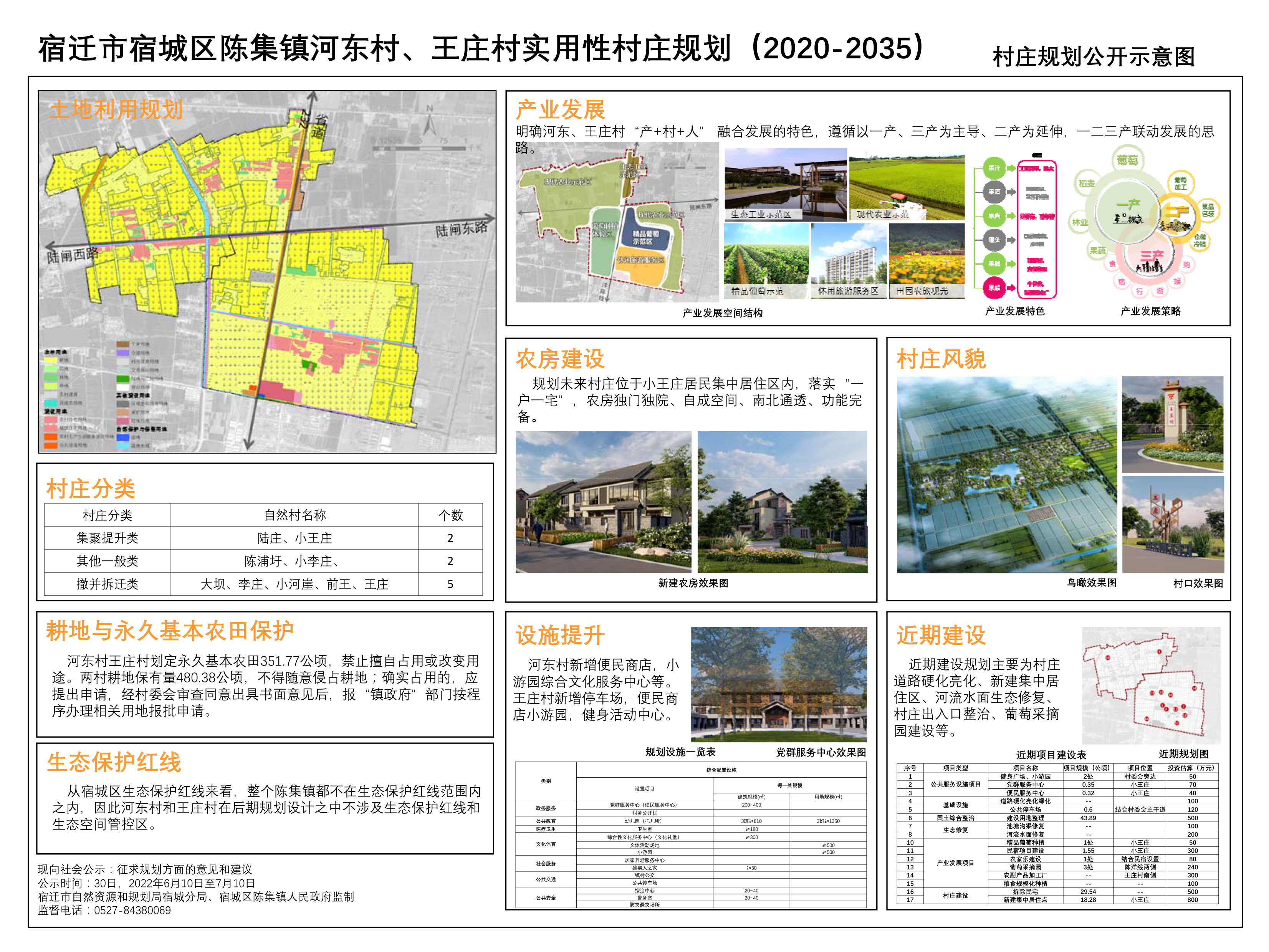 炮台村委会最新发展规划