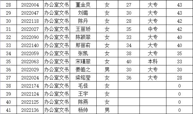 2025年3月18日 第17页