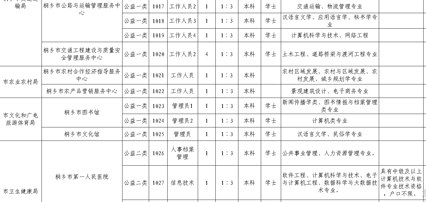 嘉善县成人教育事业单位的最新动态与成就