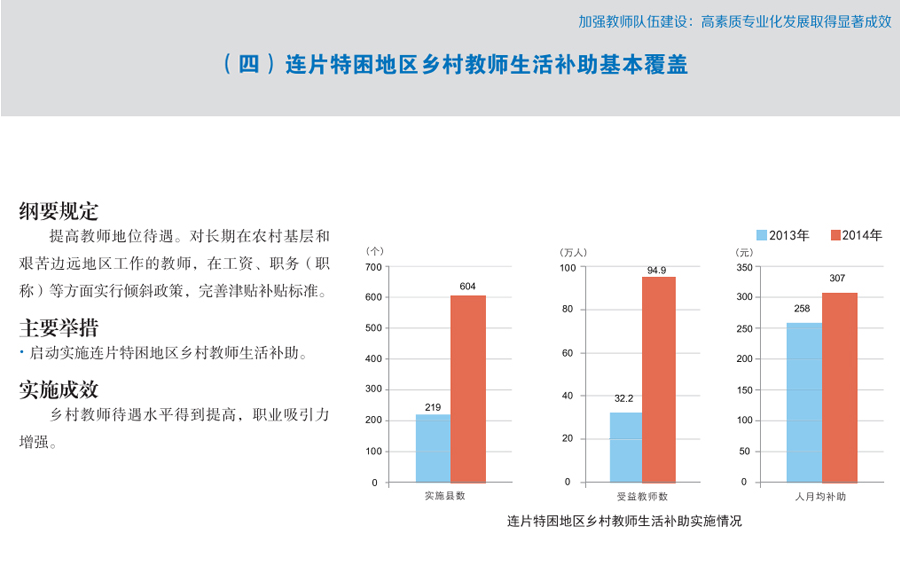 列康村最新交通新闻，交通改善计划取得显著进展