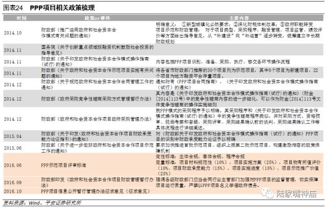 2025年3月20日 第6页