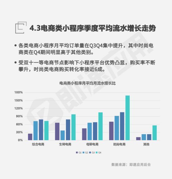 达县发展和改革局最新招聘信息概览