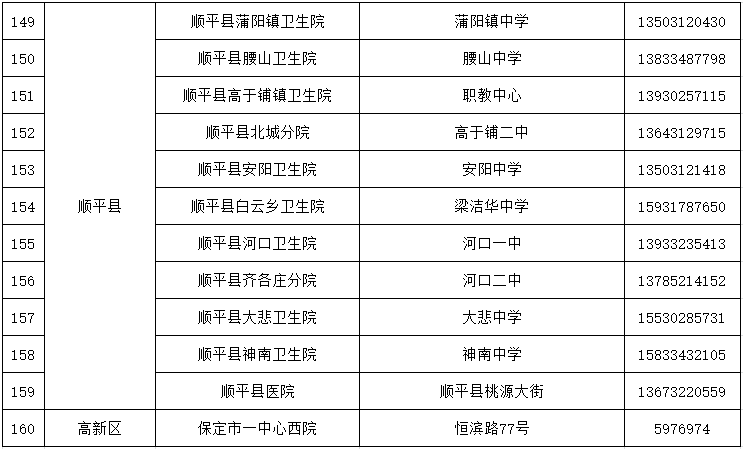 中山市交通局最新招聘信息概述及职位详解